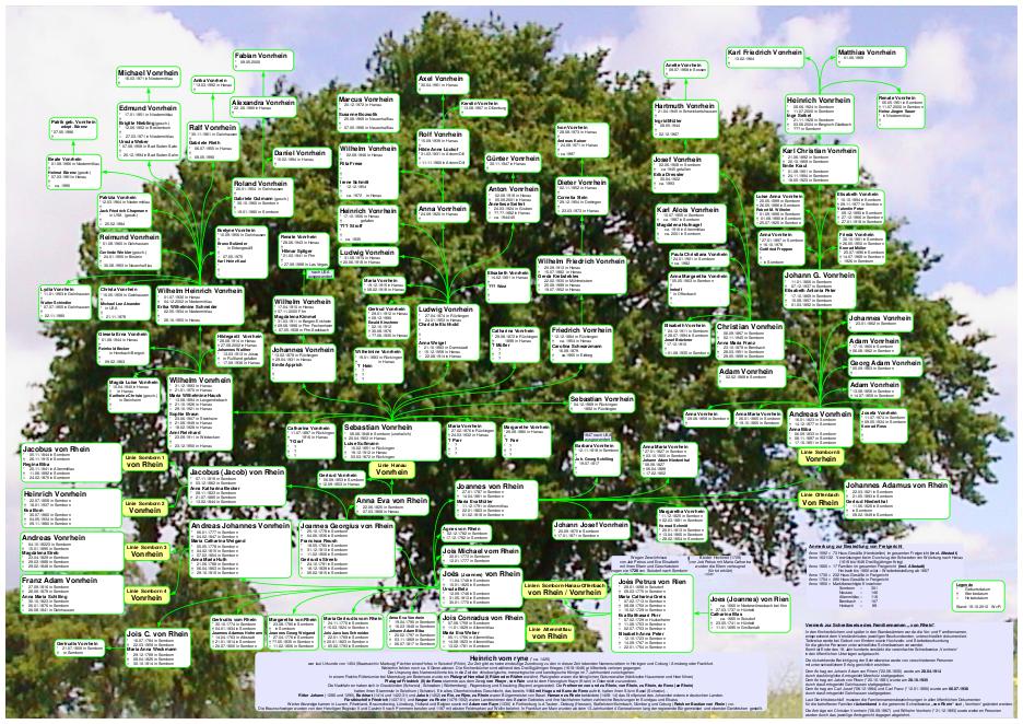Ahnentafel-Hanau+Somborn5 Ahnentafel-Hanau+Somborn5